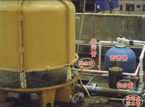 强磁水处理器